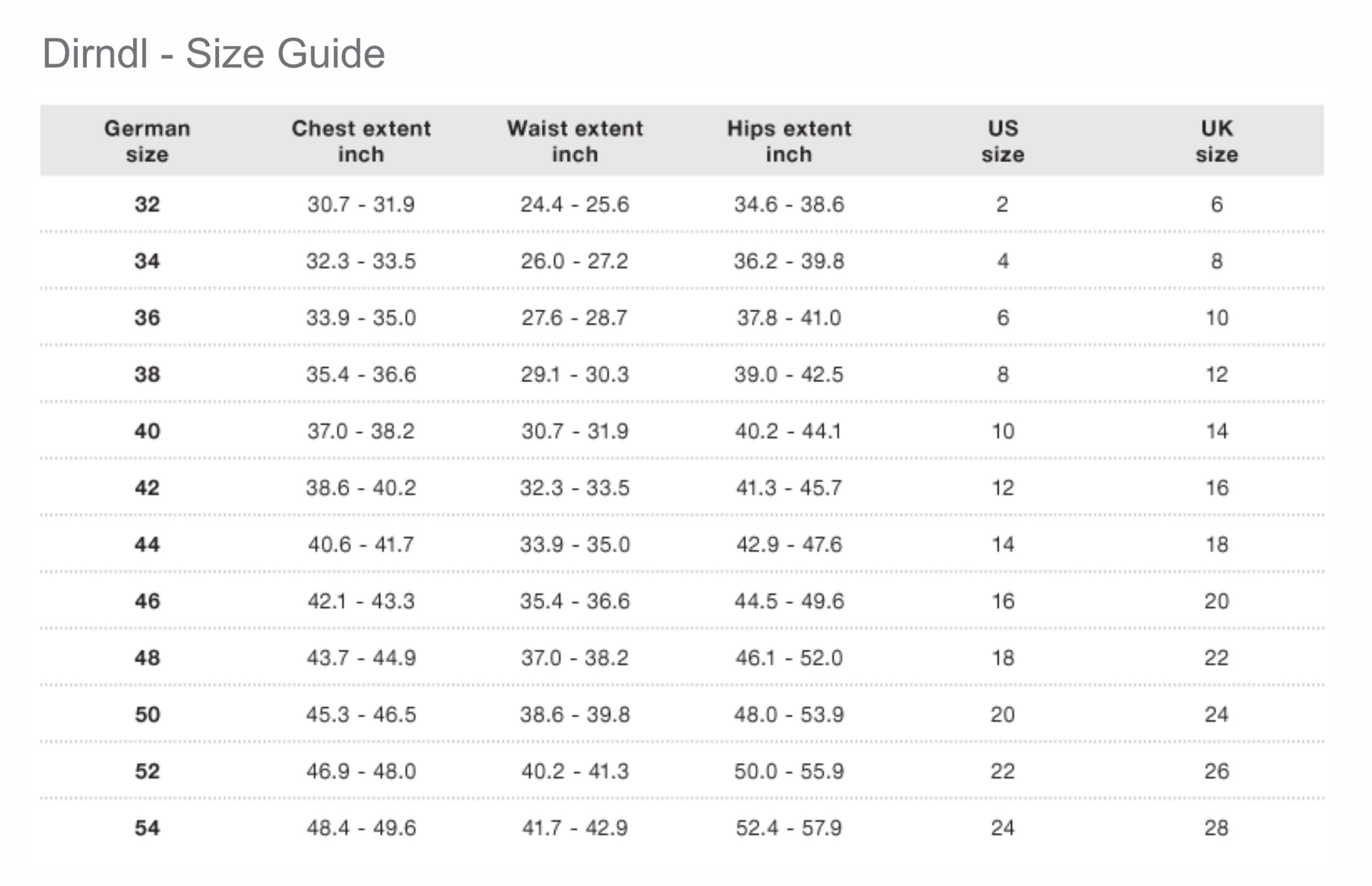 Dirndl Size Chart